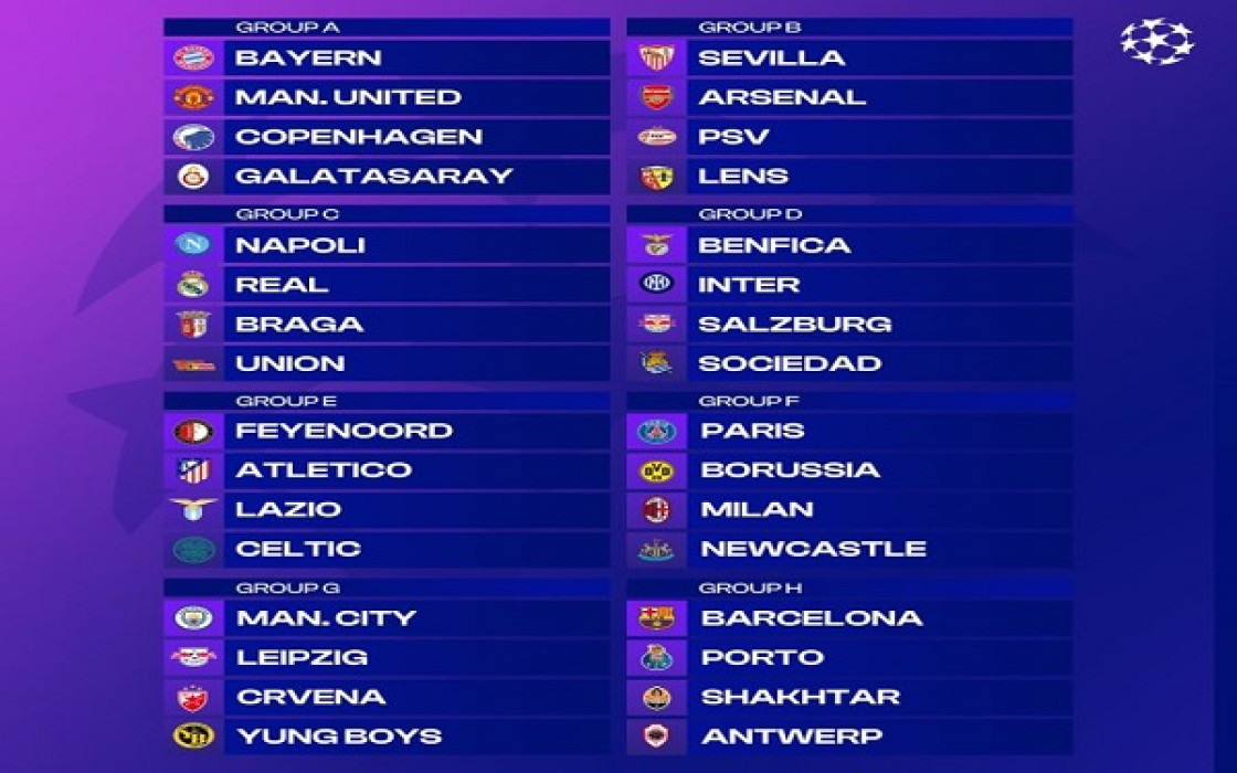 BREAKING: Man U, PSG, Newcastle, get tough UCL draws